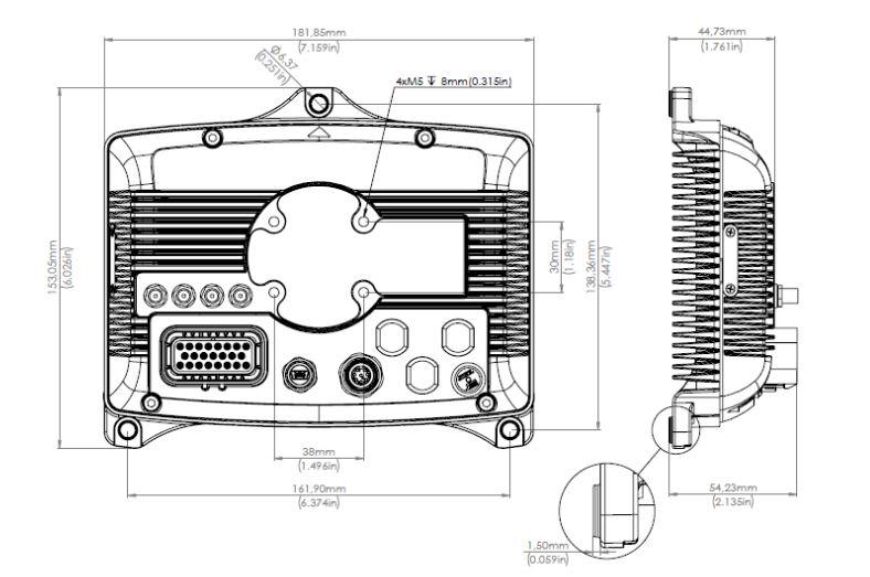 Remote Control Systems