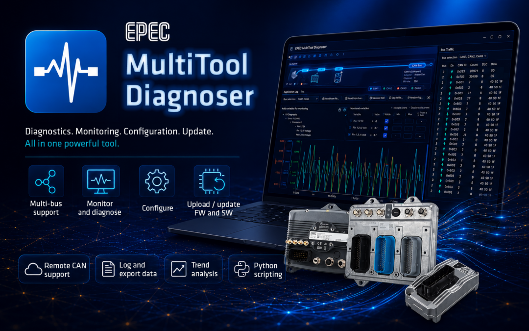 Introducing MultiTool Diagnoser – The New Standard Tool for Epec Product Diagnostics